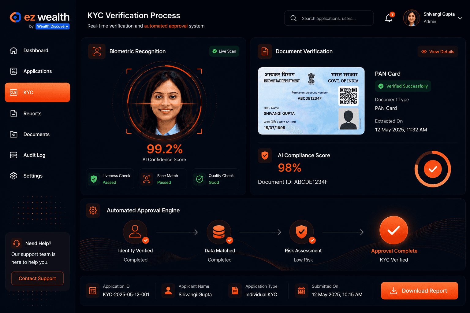 KYC Verification Process Dashboard
